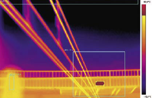 Flir Infrared Camera